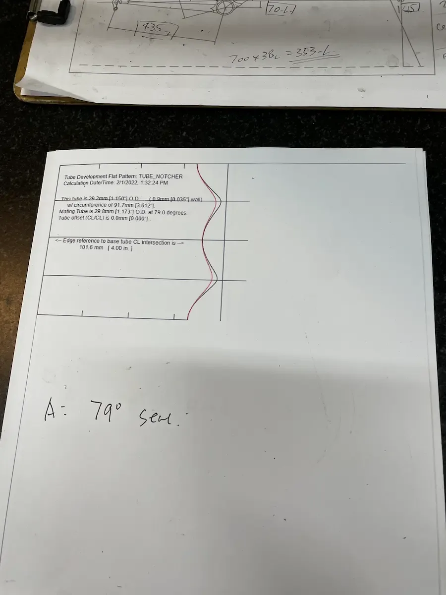 Printed miter templates